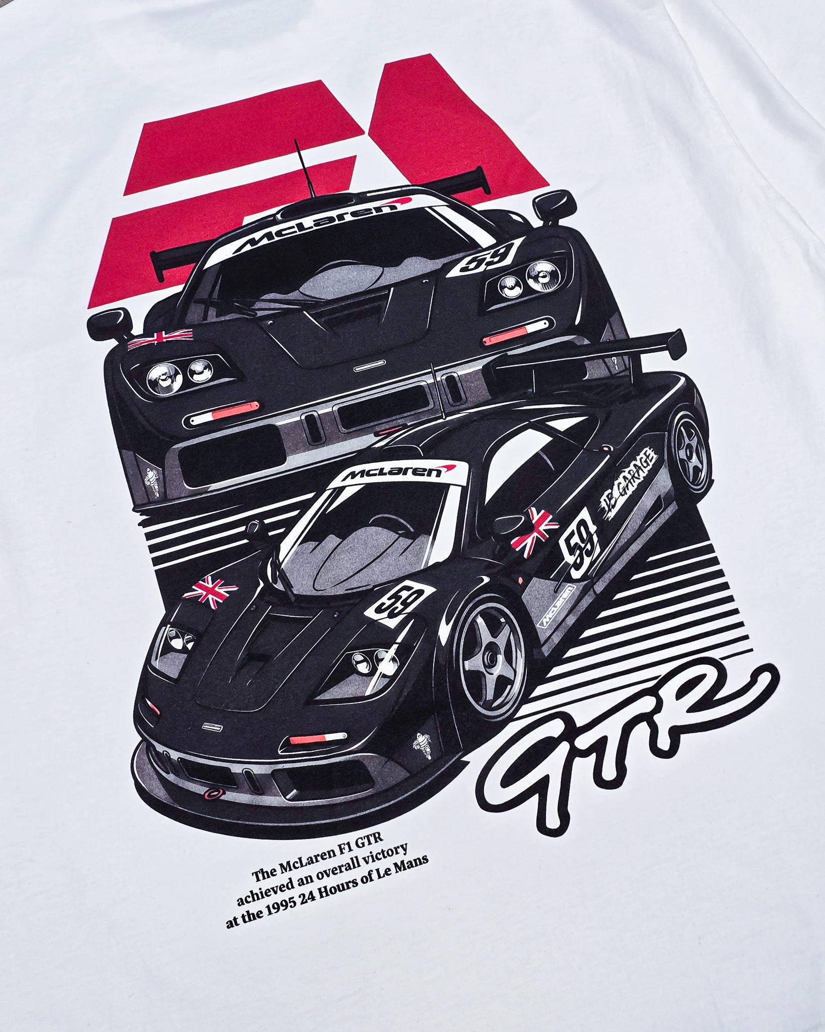 Le Mans Legends F1 GTR – iB Garage